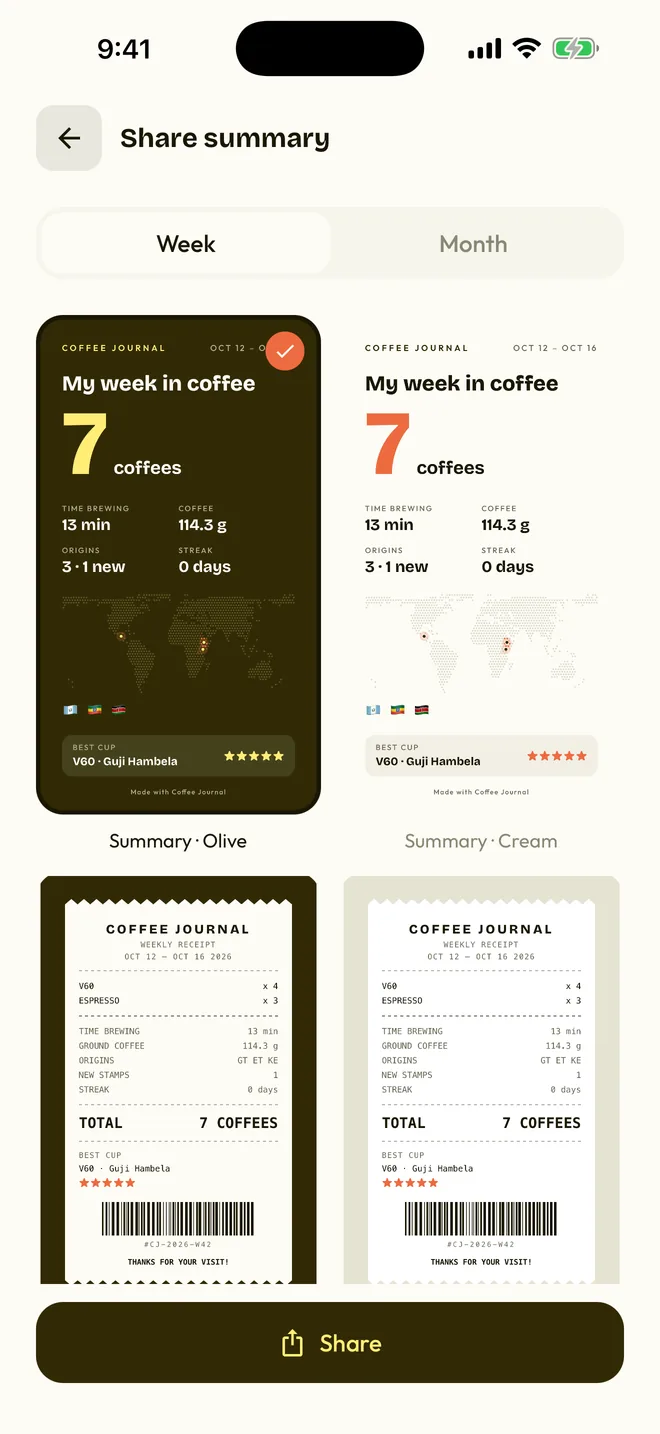 The weekly summary as a shareable image, in two designs.